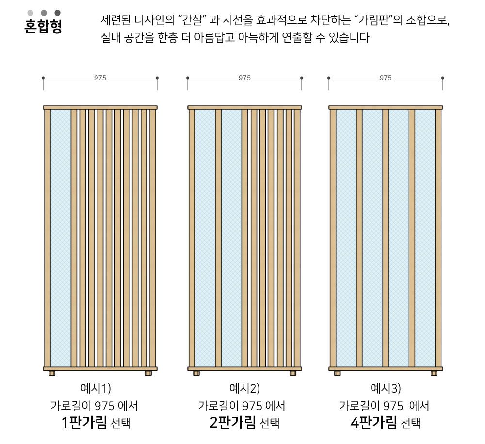 인테리어파티션 > 투명 가림막 가벽 셀프 인테리어 공간분리 파티션 10size 2500max | 오늘의집 쇼핑