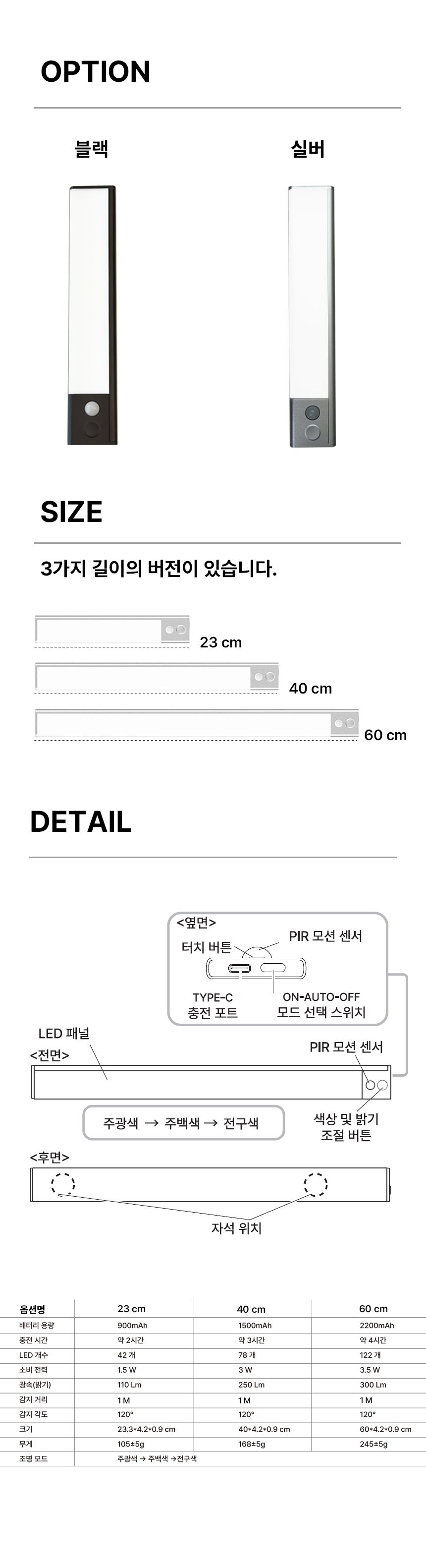 부착형센서등 > 엣지 무타공 충전 LED 센서 조명 | 오늘의집 쇼핑