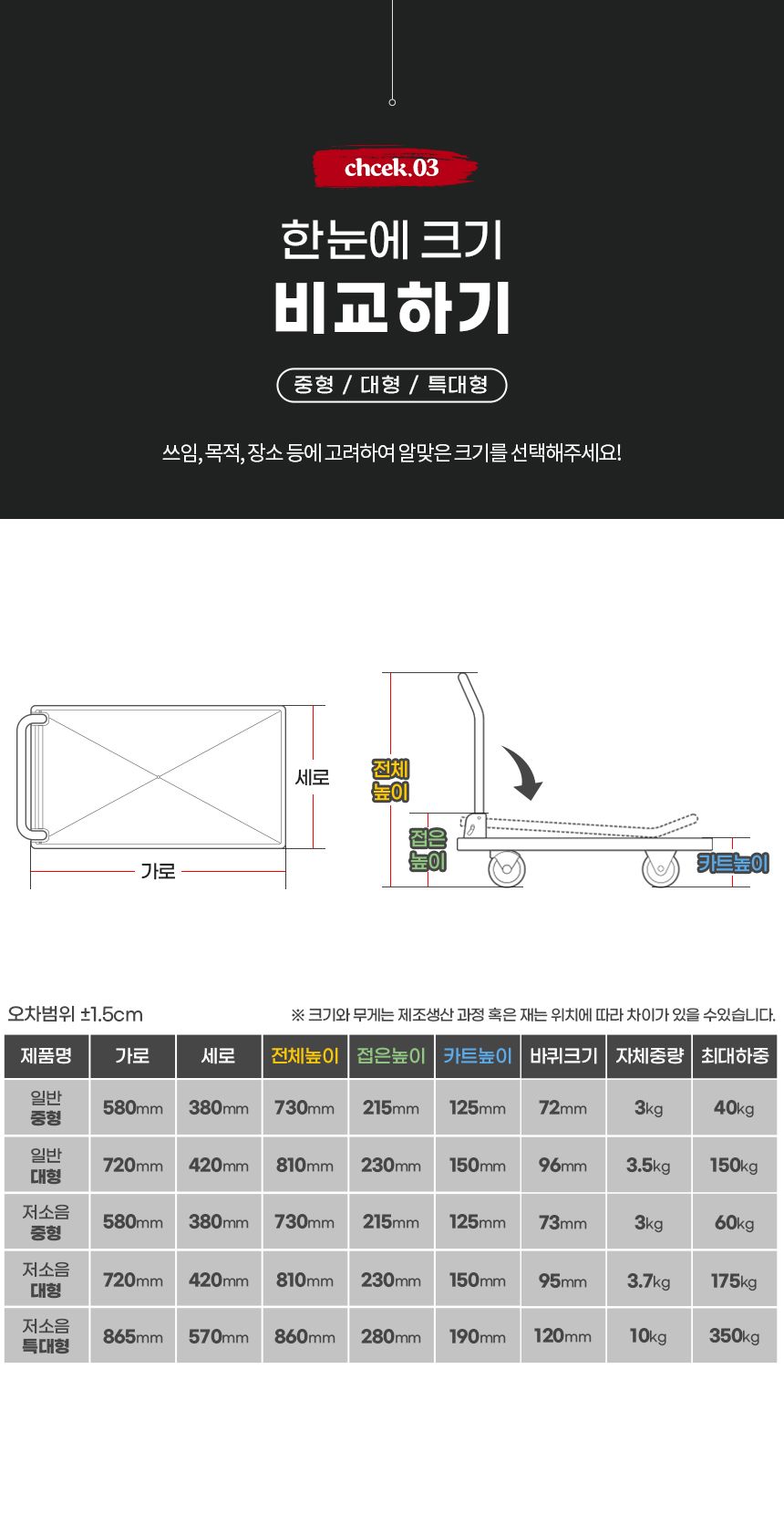 카트 > 접이식 운반 카트 구루마 구르마 끌차 대차 밀차 짐수레 웨건 (3size) | 오늘의집 쇼핑