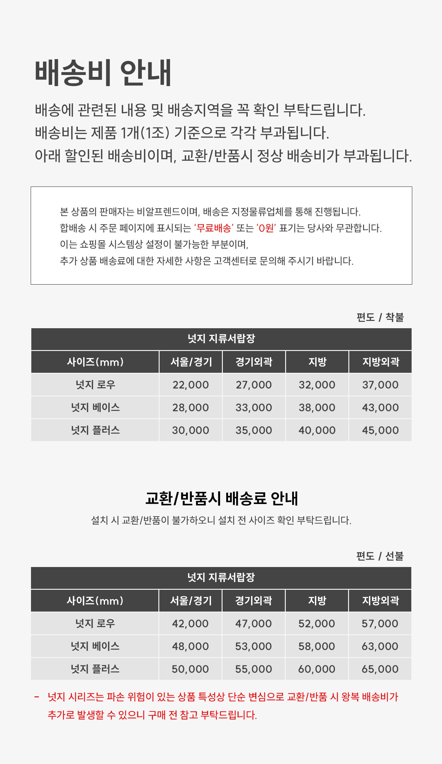 서랍장 > 쿠폰가138,600원~넛지 베이스 지류함 서랍장 4단 E0 수납장 800 | 오늘의집 쇼핑