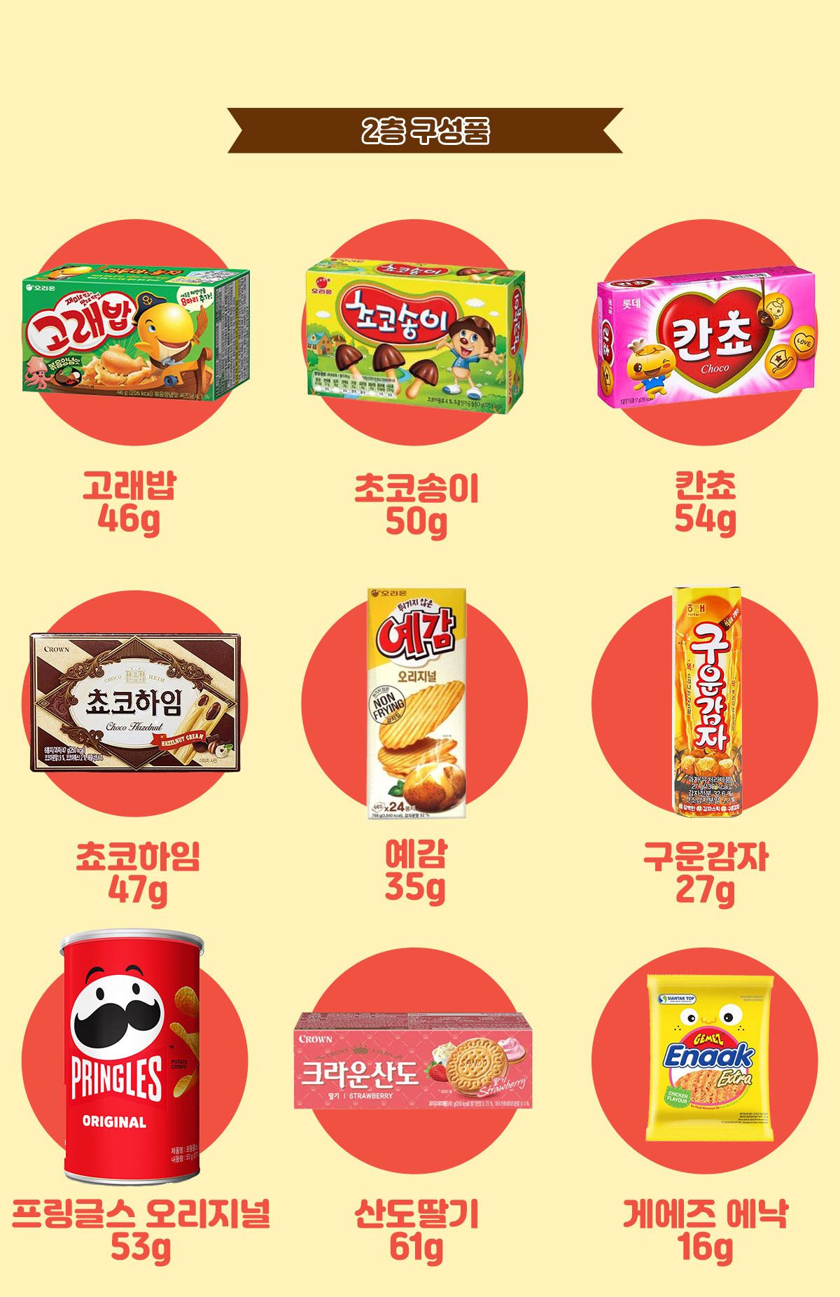  Foto zu 과자 > 스낵버스26종 과자선물세트 0018 