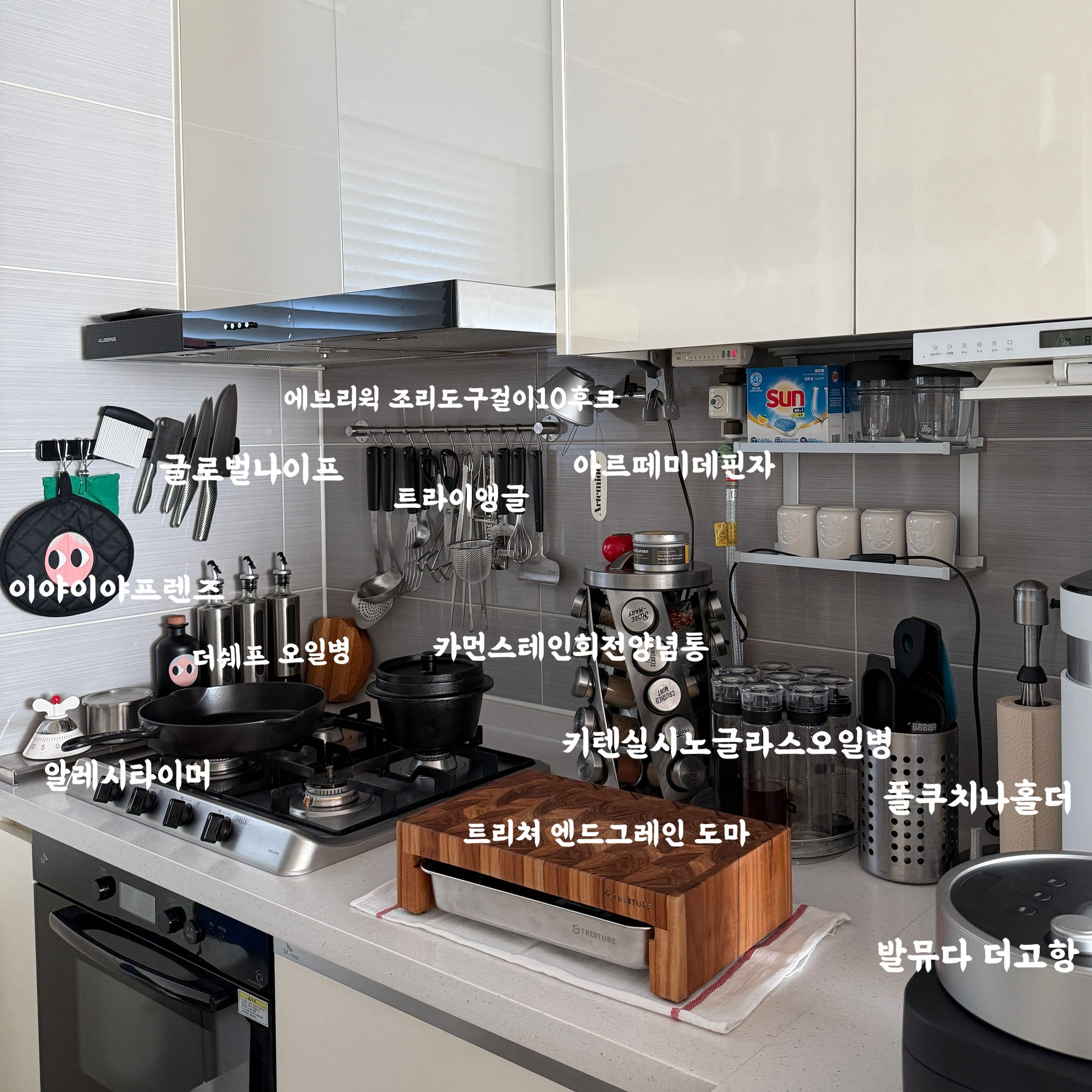 Wall Organization user photo