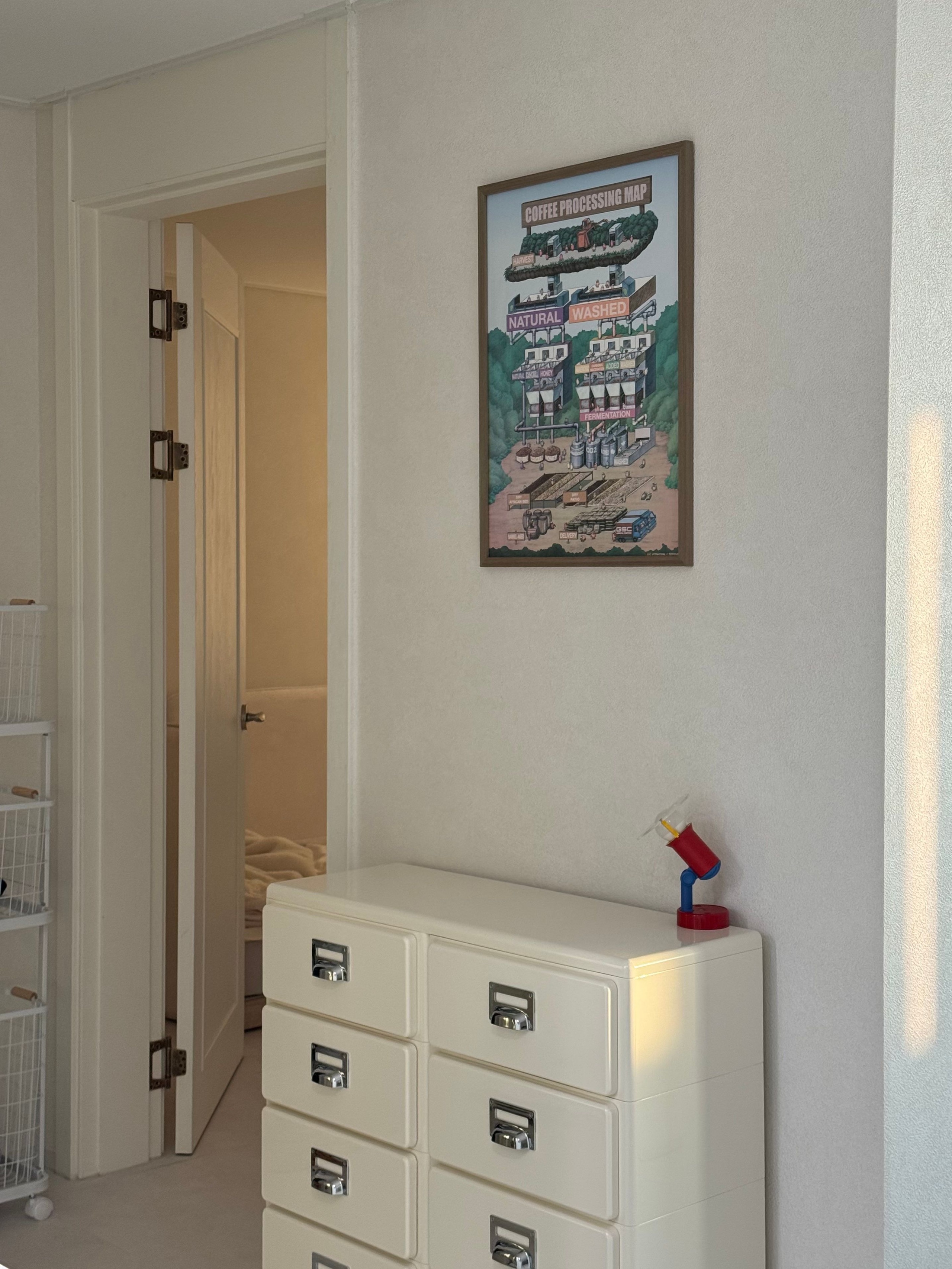 Moto Retro Double Drawer Cabinet user photo